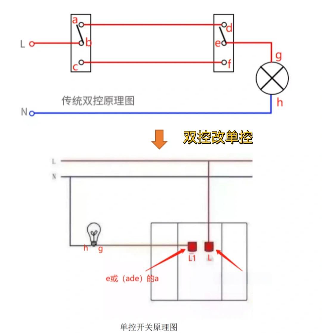 小米智能开关双控接线指南 轻松实现智能灯光双控